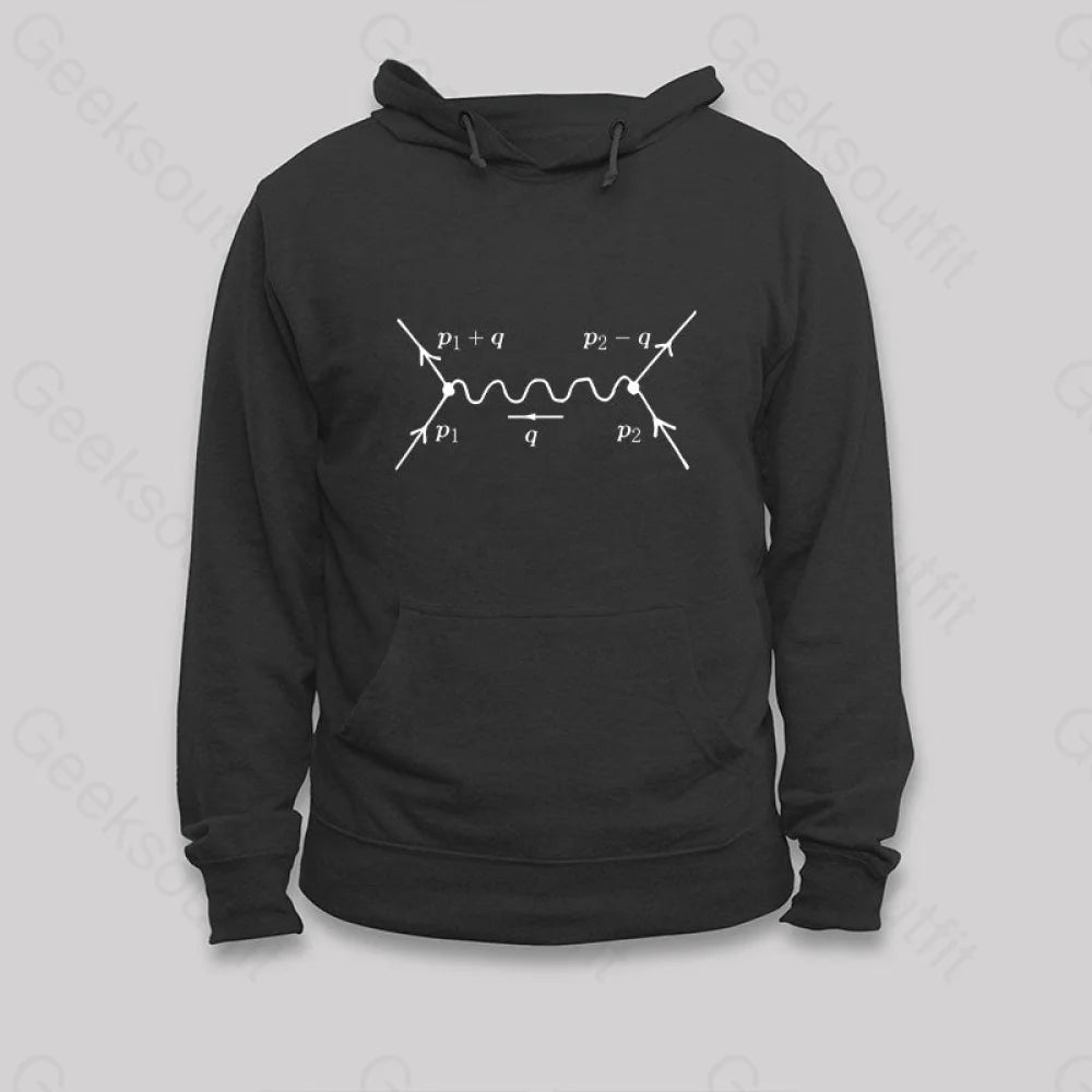 Quantum Field Theory and Particle Physics Hoodie